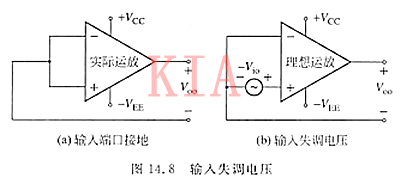 電子電路知識|失調(diào)電壓結(jié)構(gòu)原理圖解-KIA MOS管