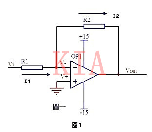 運(yùn)算放大器同相放大與反相放大的區(qū)別詳解-KIA MOS管