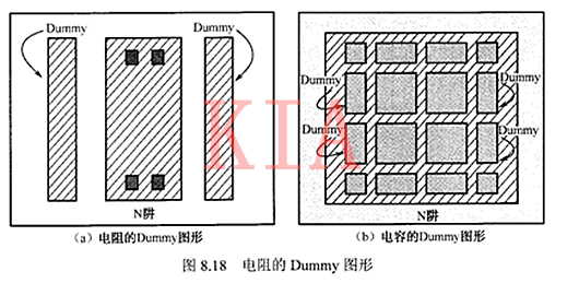 電路 dummy MOS管