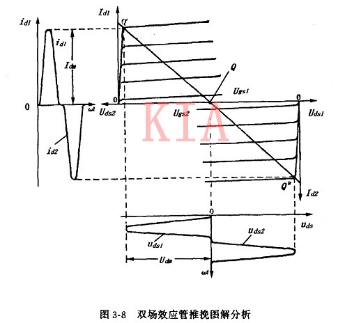 雙場效應(yīng)管 放大器