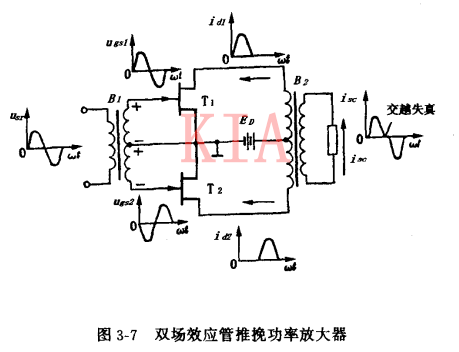 雙場(chǎng)效應(yīng)管推挽功率放大器解析-KIA MOS管