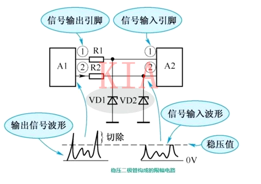 穩(wěn)壓二極管 電路