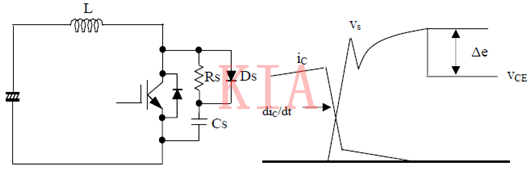 IGBT 尖峰 吸收電路