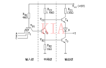 TTL電路的基本結(jié)構(gòu)、工作原理及特性分析-KIA MOS管