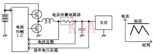 電流檢測(cè)電路