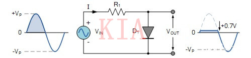 二極管限幅電路知識(shí)|限幅電路圖解-KIA MOS管