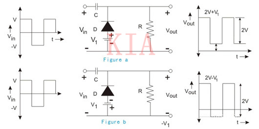 二極管鉗位電路