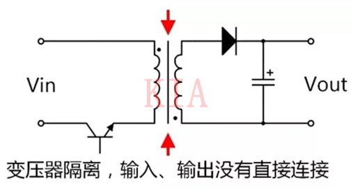 入門必看|隔離電源和非隔離電源詳解-KIA MOS管