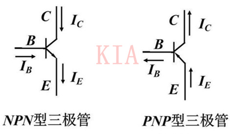 NPN和PNP區(qū)別是什么？詳細解析-KIA MOS管