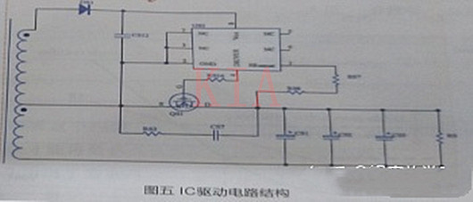 MOSFET 同步整流驅(qū)動(dòng)