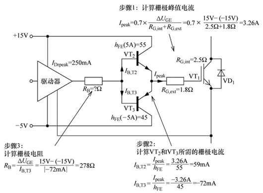 IGBT 驅(qū)動(dòng)電流 功率