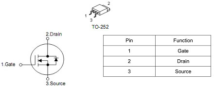 ?MOS管KND3502A 70A20V TO-252 參數(shù)資料 原廠直銷-KIA MOS管