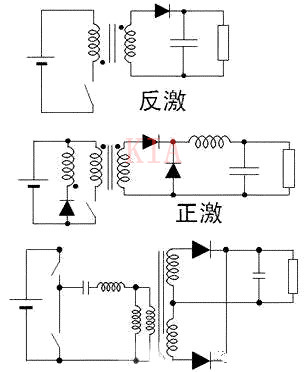 ?LED驅(qū)動(dòng)電源的拓?fù)浣Y(jié)構(gòu)分析-KIA MOS管