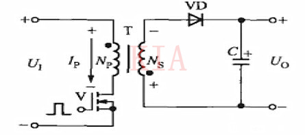 正激式 反激式 開關(guān)電源