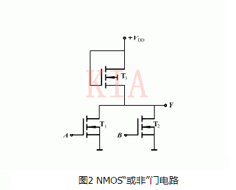 NMOS 門(mén)電路