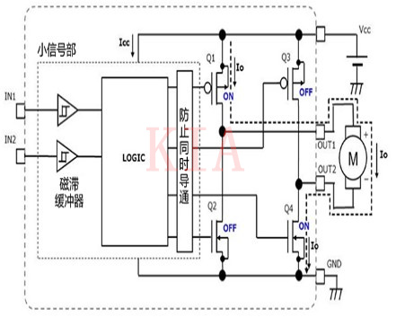 【詳解】有刷電機(jī)驅(qū)動(dòng)器的功耗計(jì)算方法-KIA MOS管