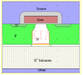 高壓功率MOSFET 寄生電容