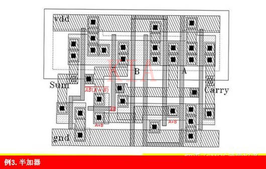 多級CMOS版圖
