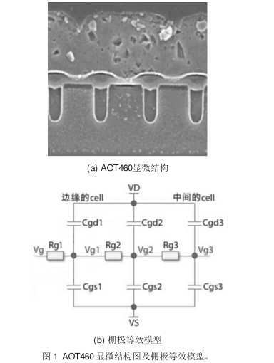 基于MOSFET內(nèi)部結(jié)構(gòu)優(yōu)化的驅(qū)動電路-KIA MOS管