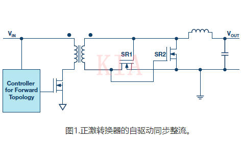 隔離式電源