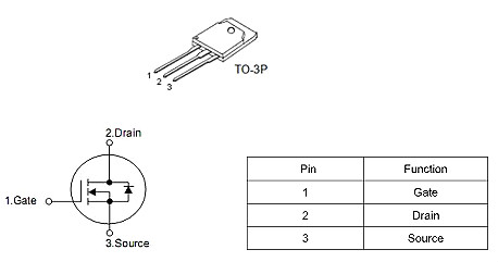 KNX3320A參數(shù) ?MOS管200V90A 規(guī)格書 原廠原裝直銷-KIA MOS管