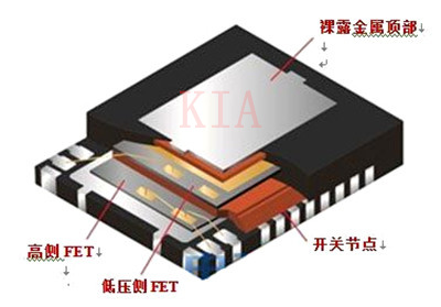 MOSFET 電機(jī)控制