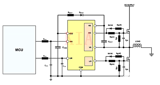 電機(jī)驅(qū)動(dòng) MOSFET