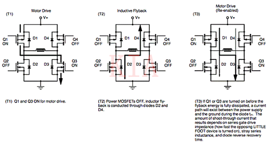 MOSFET 驅(qū)動(dòng)電感性負(fù)載