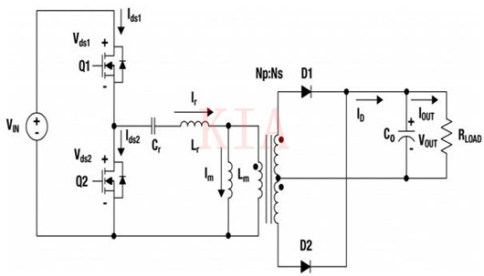 LLC諧振轉換器 MOSFET