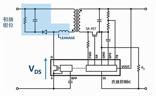 【分享】氮化鎵芯片組實現(xiàn)高效率、緊湊的反激式電源-KIA MOS管