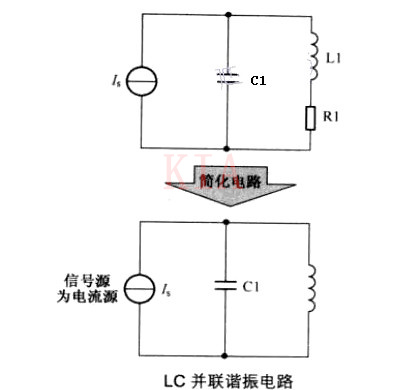 LC并聯(lián)諧振電路 LC串聯(lián)諧振電路