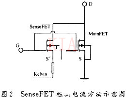 MOSFET 電流感知 集成電路