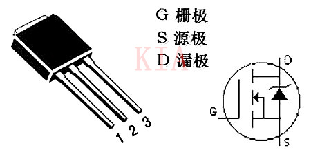 MOS管三個(gè)引腳