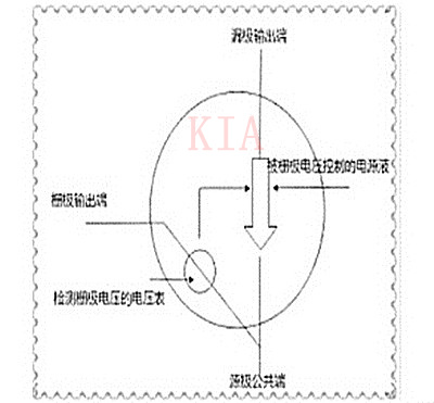 MOS管三個(gè)引腳