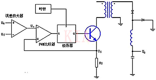 【圖文】CMOS求和比較器在PWM開關(guān)電源控制中的應用-KIA MOS管