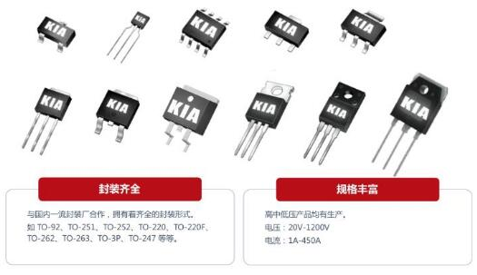 LED驅(qū)動 MOSFET