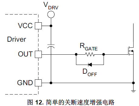 MOS管 快速關(guān)斷