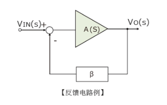 運(yùn)算放大器 負(fù)反饋