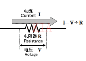 關(guān)于電流檢測電路的圖文分享-KIA MOS管