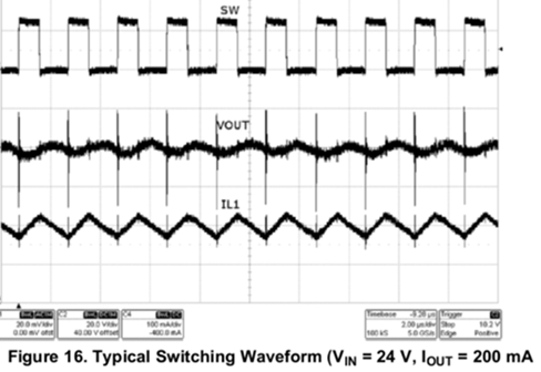 開關(guān)電源 IC 耗散功率