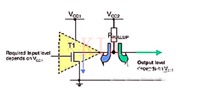 MOSFET 開漏電路 開集電路