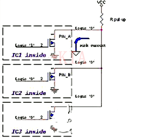 ?【MOSFET電路設(shè)計(jì)】開漏、開集電路講解-KIA MOS管