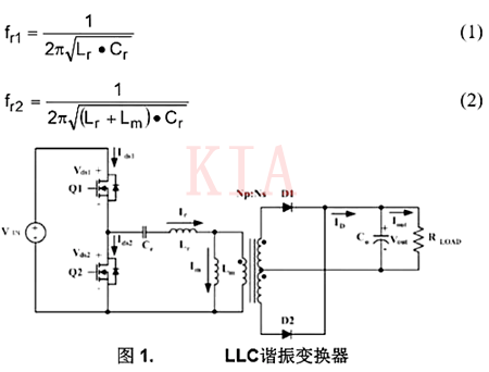 分析LLC諧振半橋變換器及失效模式-KIA MOS管