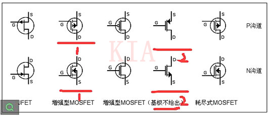 MOS管符號(hào)箭頭