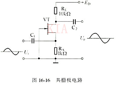 場(chǎng)效應(yīng)管 放大電路