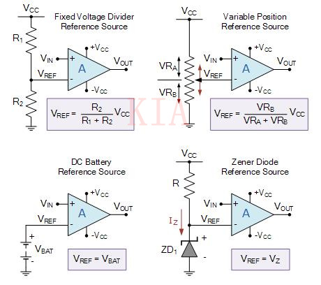 運(yùn)算放大器比較器電路