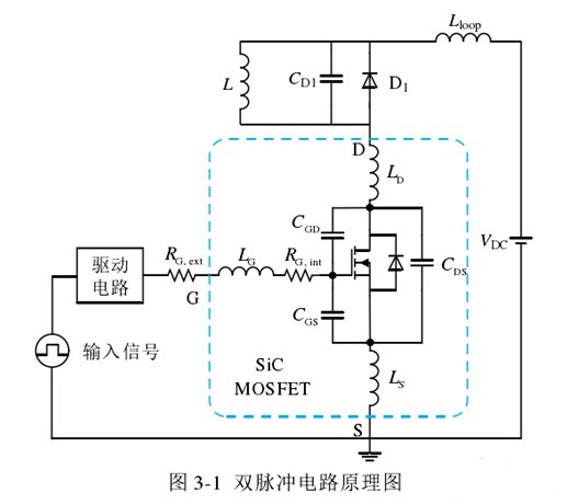 雙脈沖測試電路原理及波形示意圖-KIA MOS管