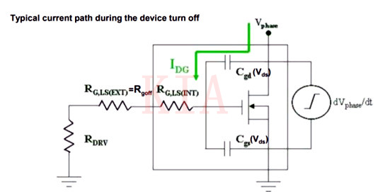 米勒效應(yīng) MOSFET