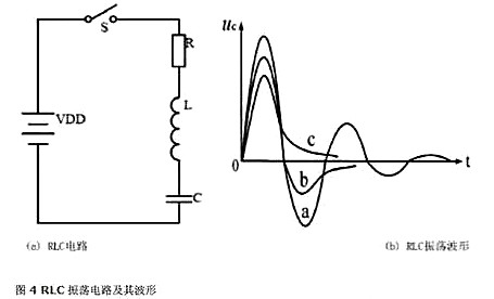 MOSFET 半橋驅(qū)動(dòng)電路