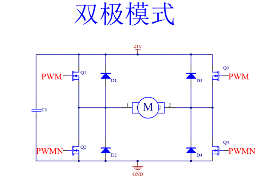 H橋 驅(qū)動